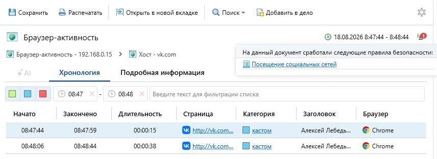 Мониторинг ВКонтакте